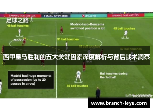 西甲皇马胜利的五大关键因素深度解析与背后战术洞察