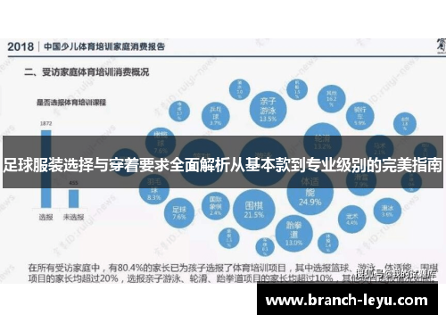 足球服装选择与穿着要求全面解析从基本款到专业级别的完美指南