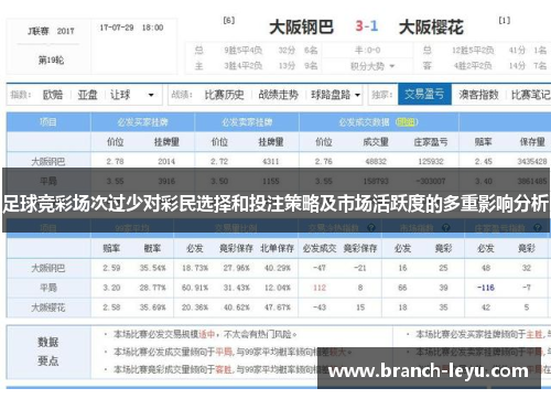 足球竞彩场次过少对彩民选择和投注策略及市场活跃度的多重影响分析