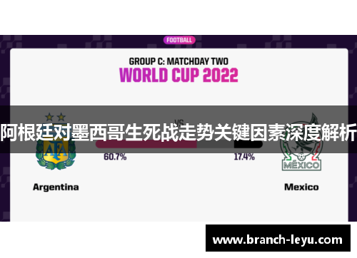 阿根廷对墨西哥生死战走势关键因素深度解析