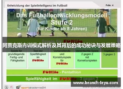 阿贾克斯青训模式解析及其背后的成功秘诀与发展策略 阿贾克斯青训模式解析及其背后的成功秘诀与发展策略